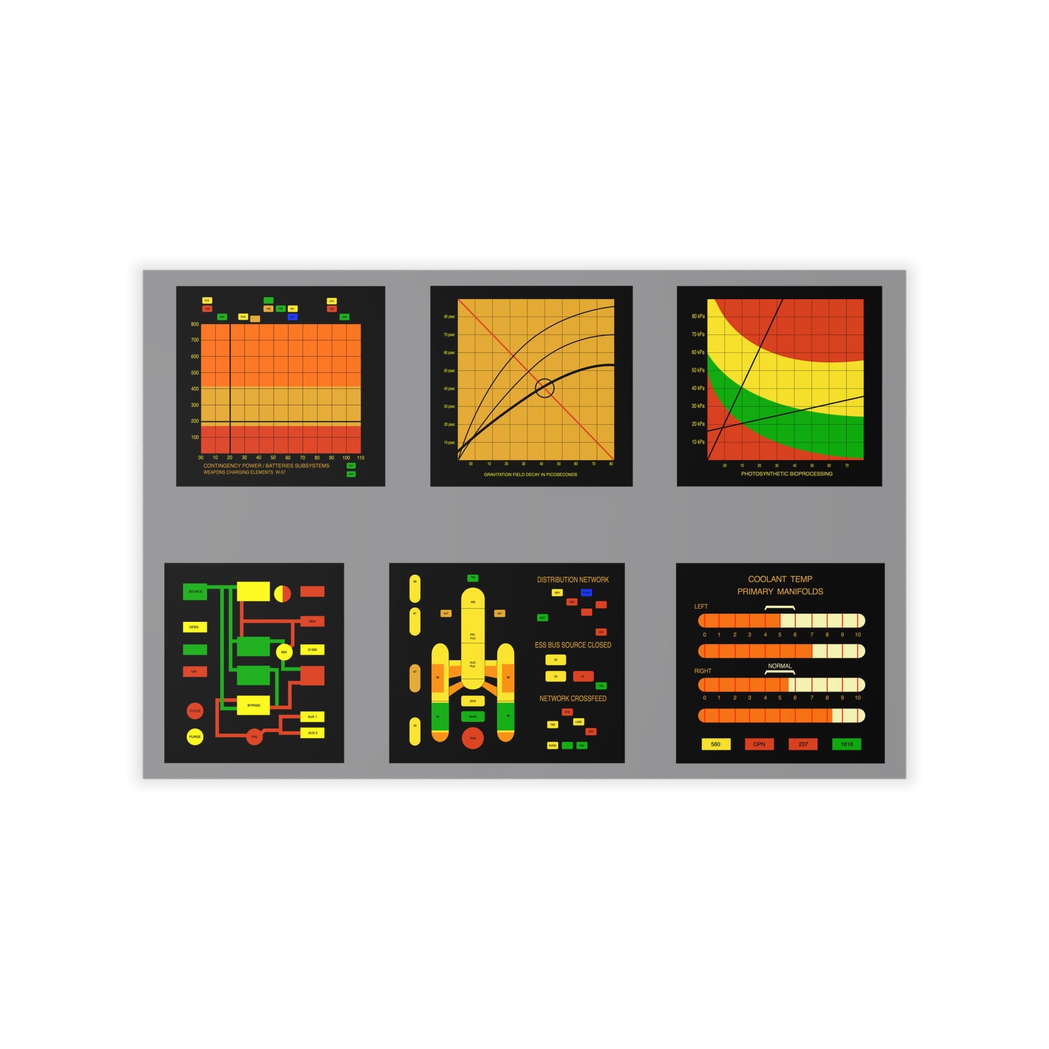 TOS Enterprise Scale Engineering Bridge Displays Wall Decal Prop Set 3 ...