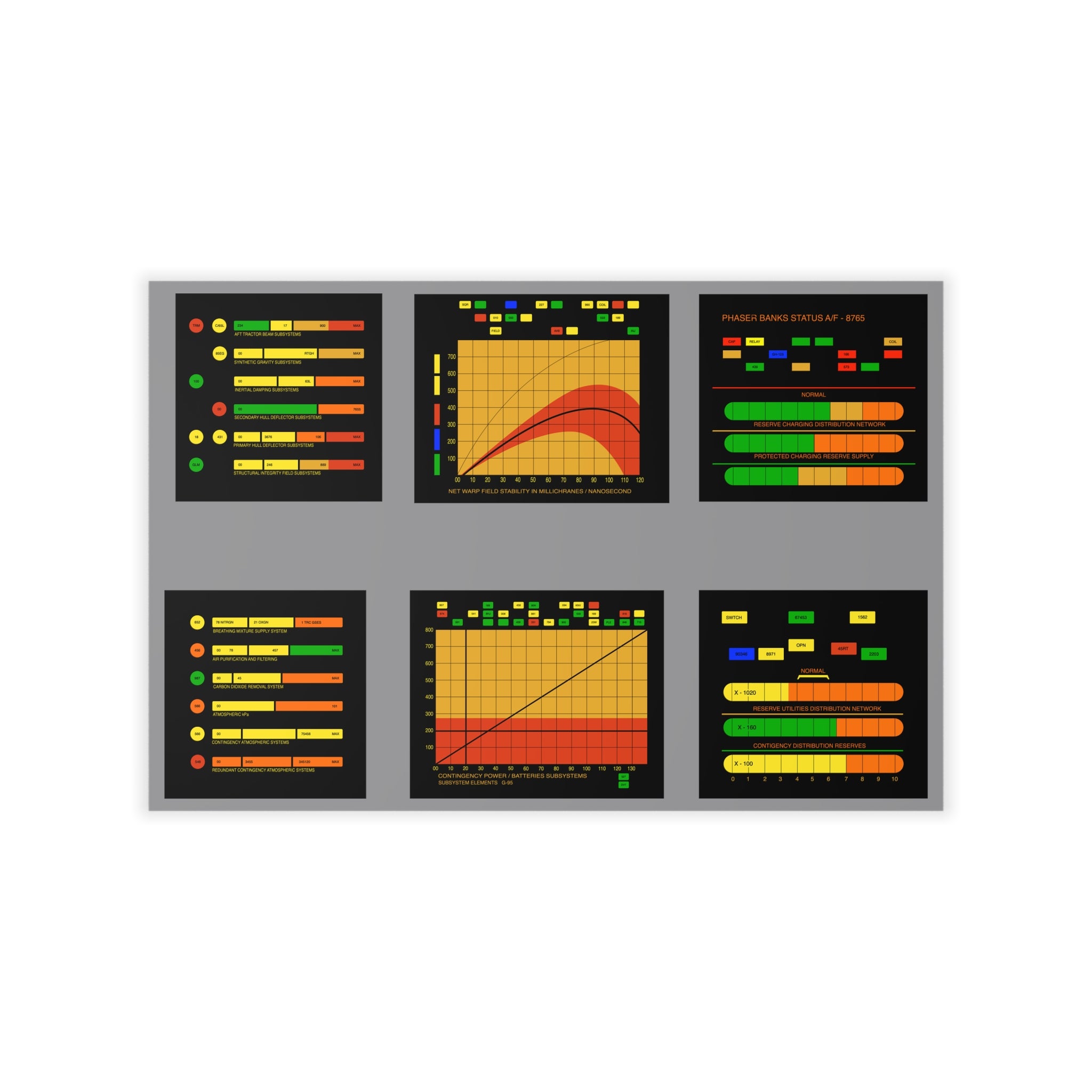 TOS Enterprise Scale Engineering Bridge Displays Wall Decal Prop Set 1 ...