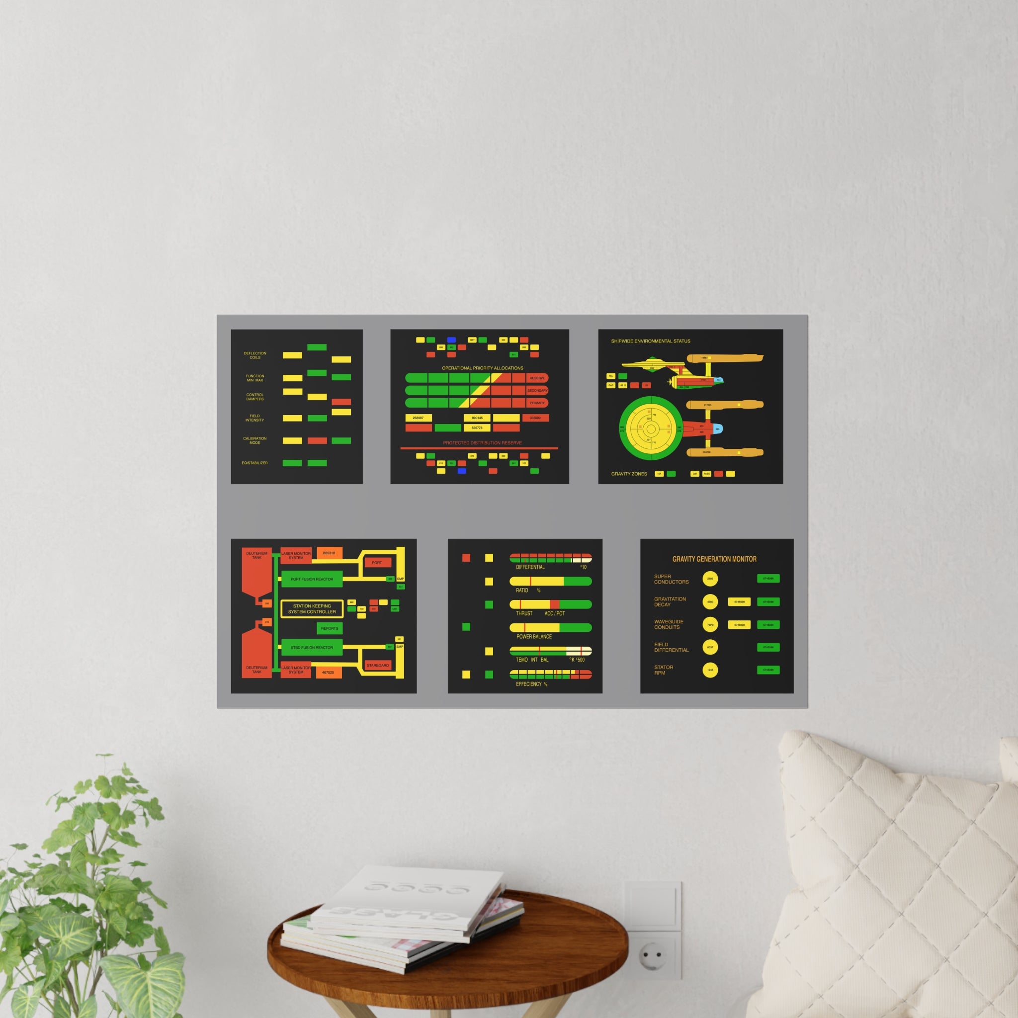 TOS Enterprise Scale Engineering Bridge Displays Wall Decal Prop Set 2 LCARS