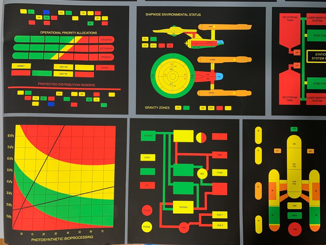 TOS Bridge Display Graphics LCARS Wall Decals – Judy's Emporium